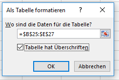 Tabelle hat Überschriften
