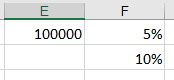 Excel Wenn Dann Beispiel