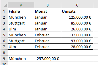 Excel Summewenn