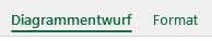 Excel Diagramm erstellen