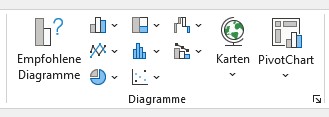 Excel Diagramm erstellen