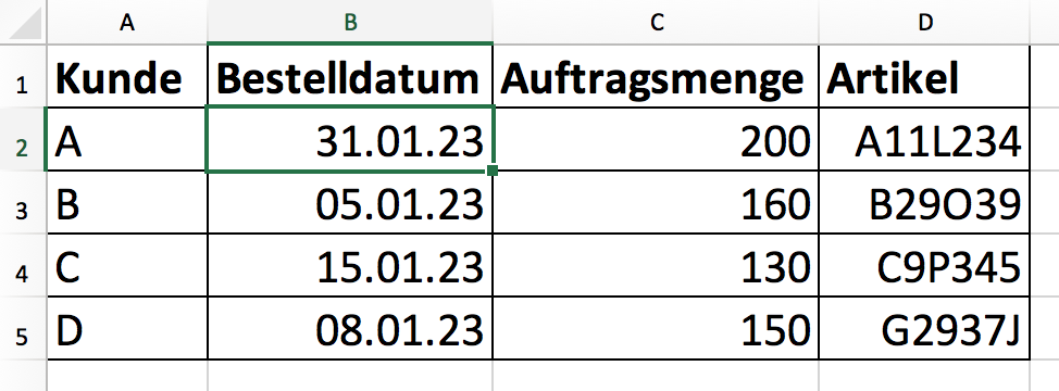 Excel sortieren nach Datum