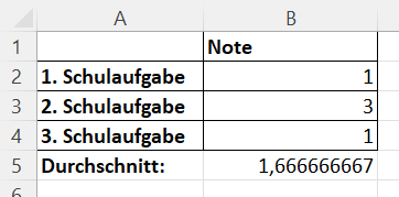 Durchschnitt berechnen in Excel