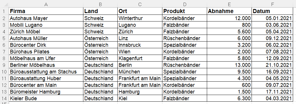 Excel sortieren