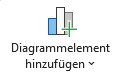 kreisdiagramm elemente