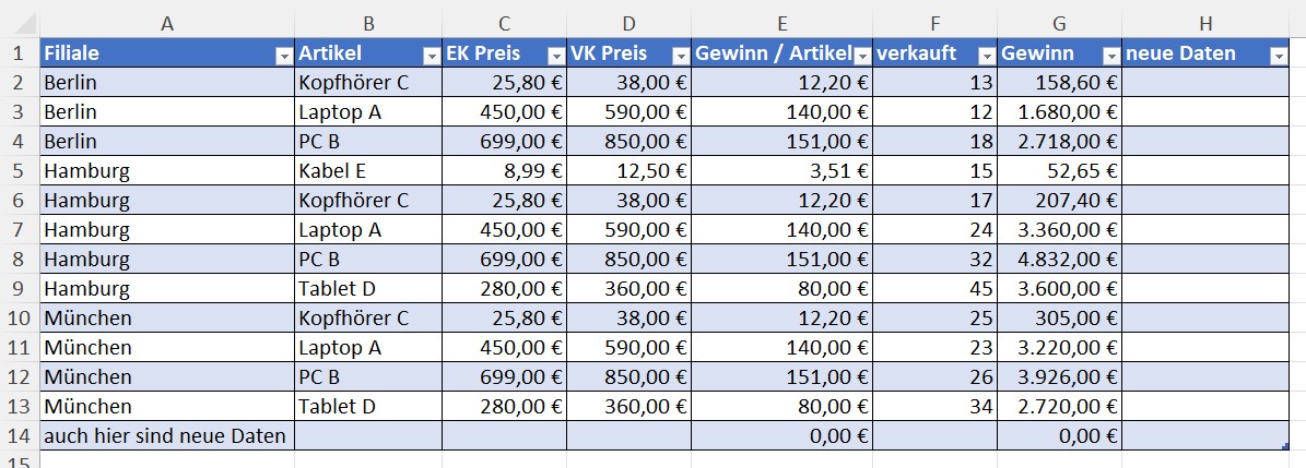 excel intelligente tabelle automatisch erweitern