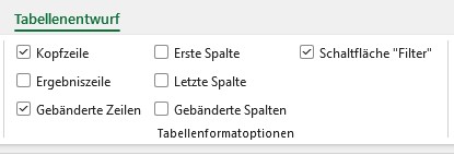 tabellenentwurf intelligente tabelle