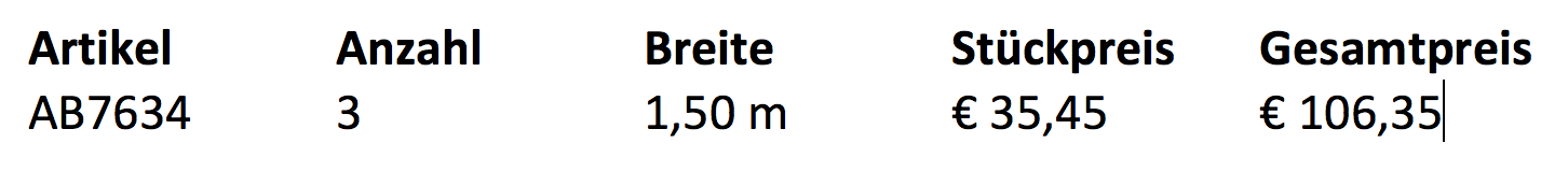 Auftragsbestätigung schreiben: Vorlagen, Text